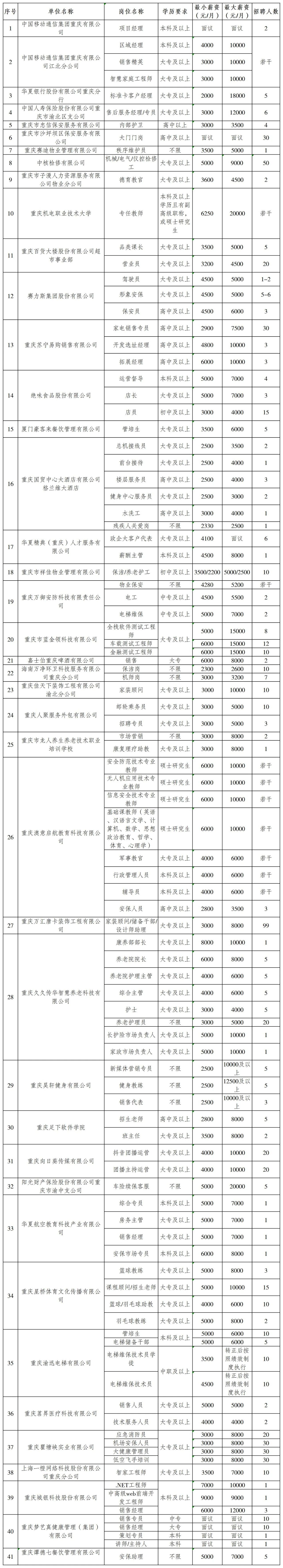 就业资讯.jpg