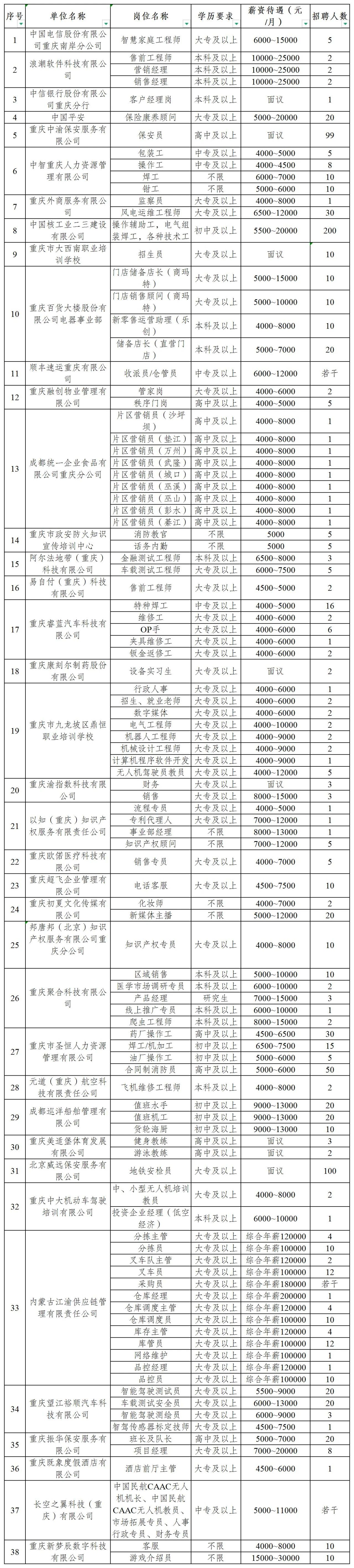 就业培训.jpg