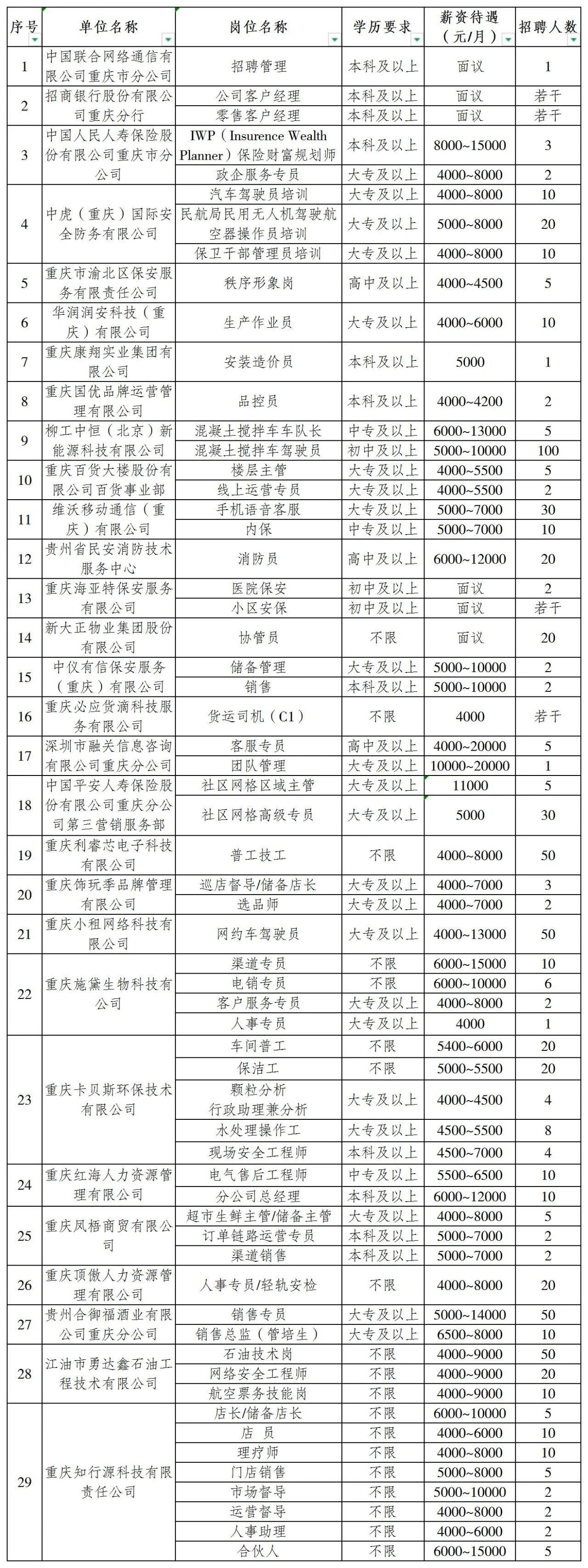 就业资讯.jpg